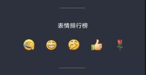 网红吃瓜微信群,揭秘娱乐圈幕后风云
